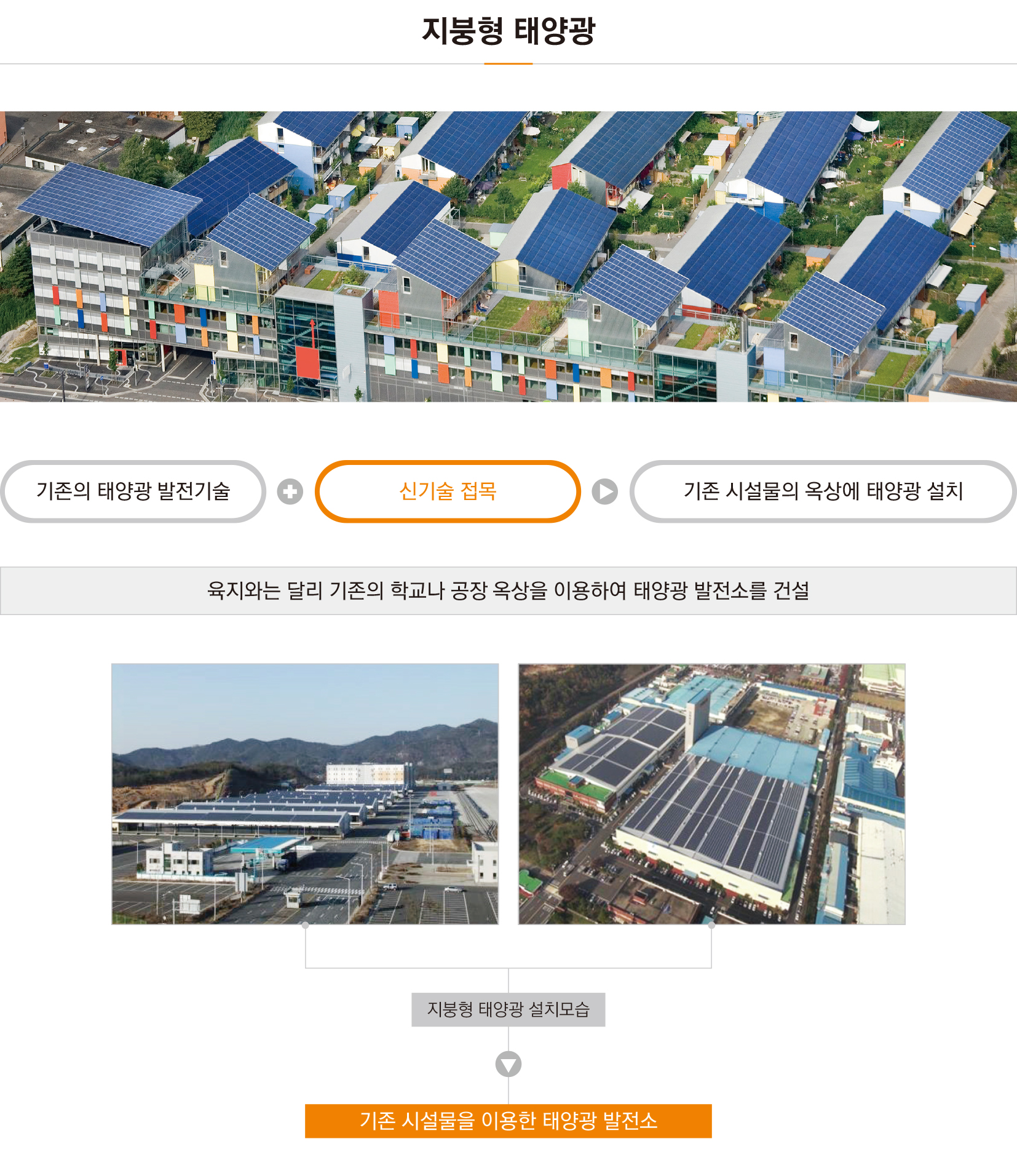 정덕-신재생에너지사업-2.jpg